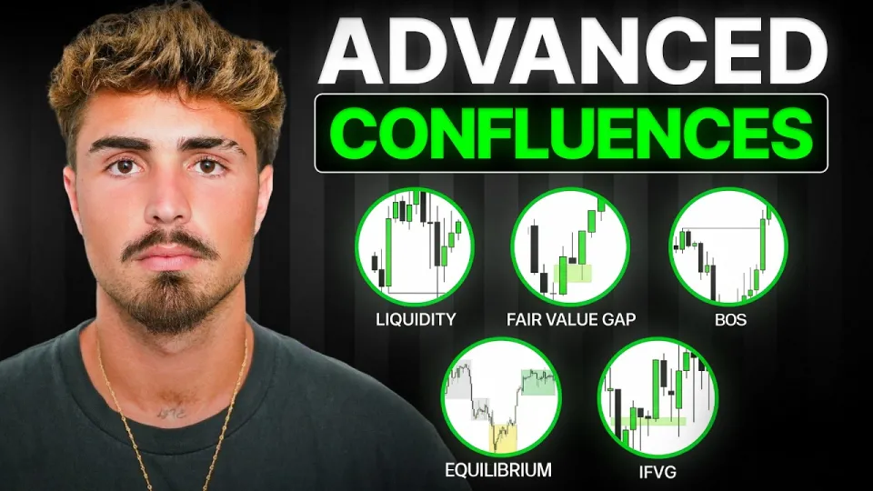 How to Use Trading Confluences to Build a Higher-Probability Setup